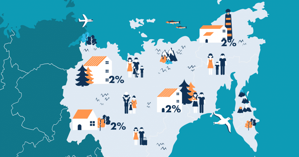 Ипотека под 2% для Дальнего Востока