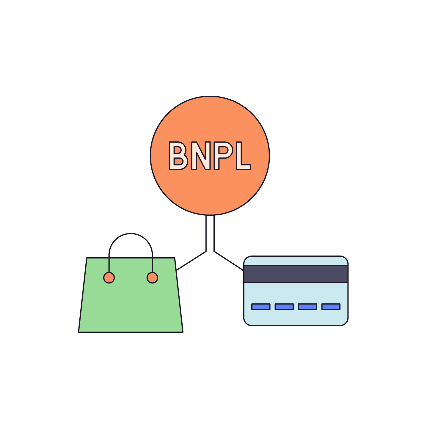 Что такое BNPL